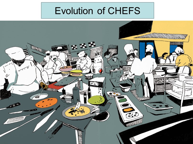 Evolution of CHEFS